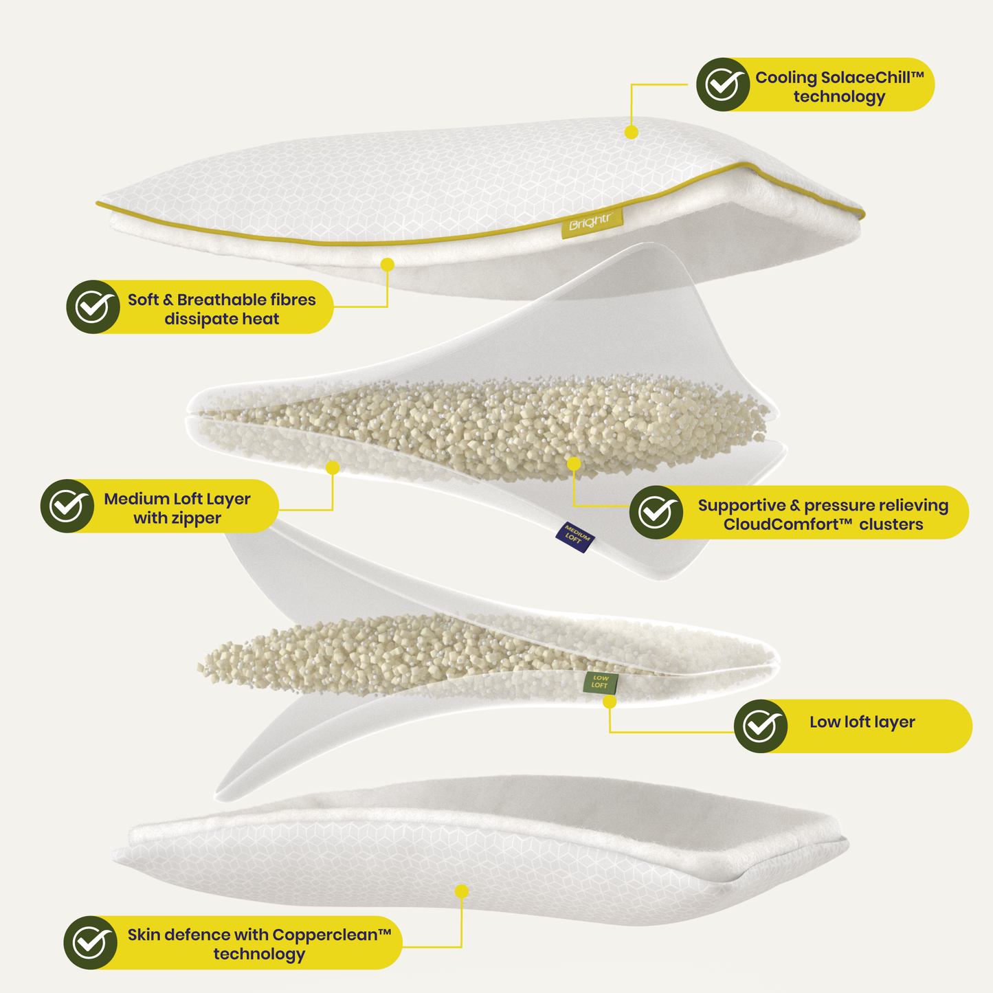 Brightr® Stella Hybrid Neck Relief pillow