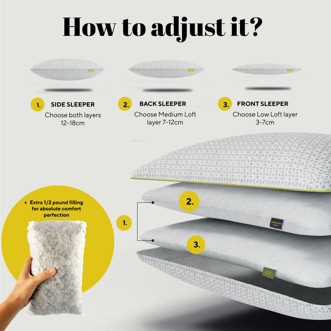 Brightr® Stella Hybrid Adjustable Pillow bundle